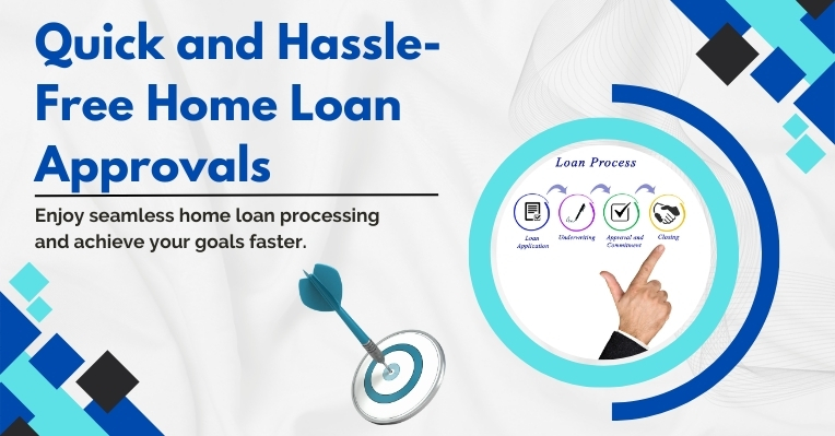 Fast home loan approvals with expert guidance by Edura Solution.